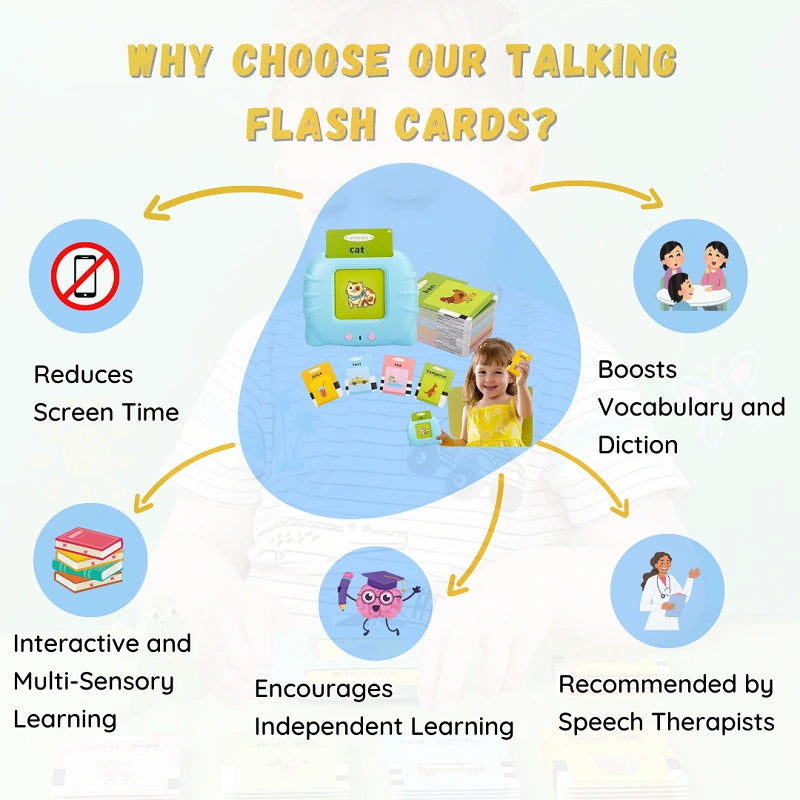 SpeakUp Learning Cards