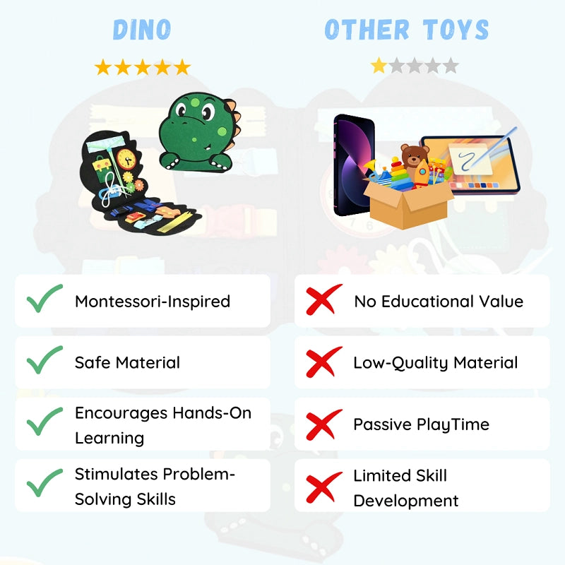 Dino Busy Board