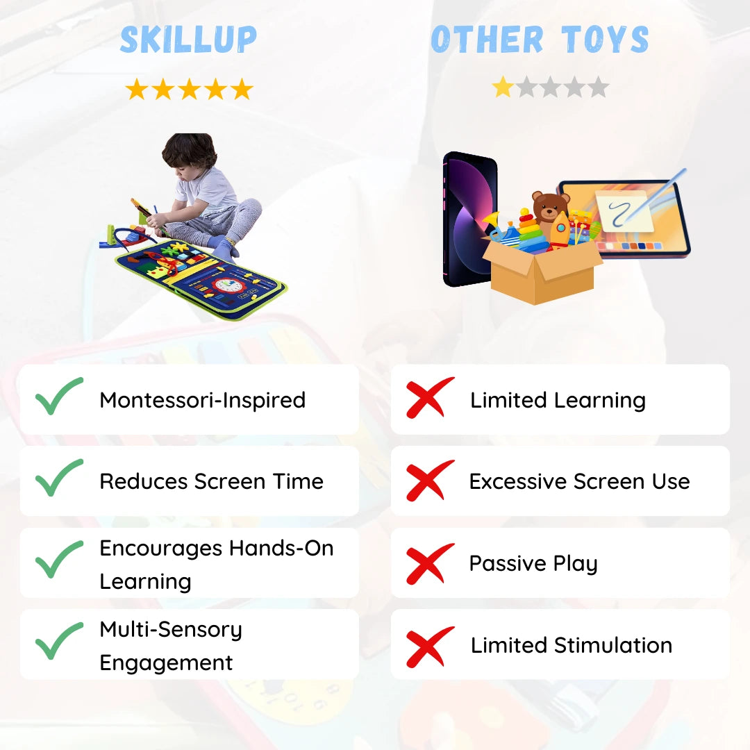 SkillUp - Montessori Busy Board