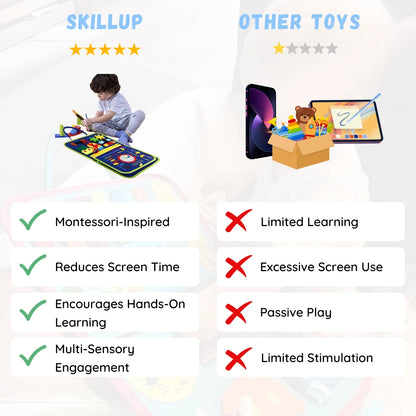 SkillUp - Montessori Busy Board