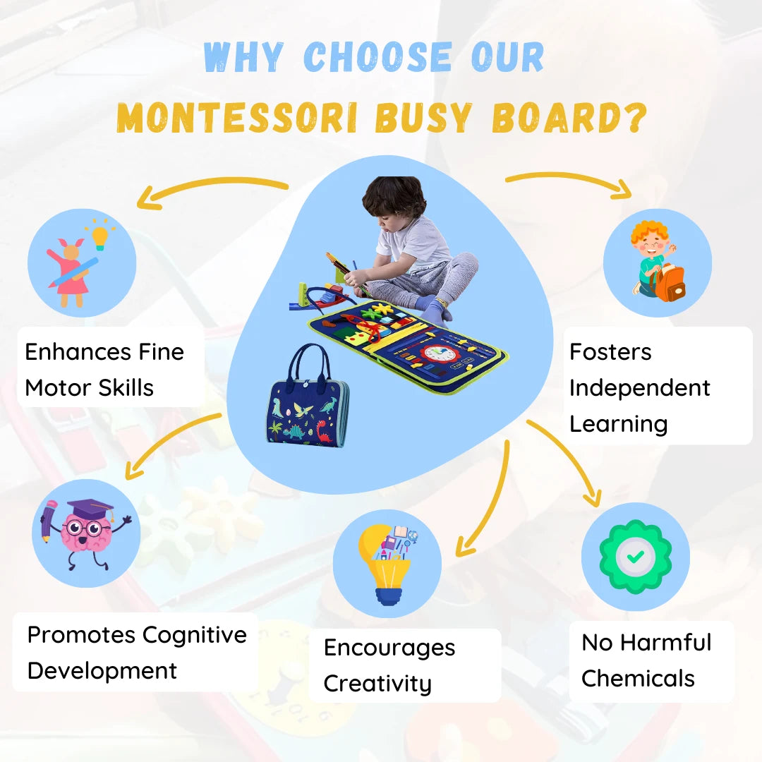 SkillUp - Montessori Busy Board